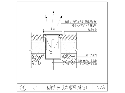 电气节点 埋地灯安装示意 施工图