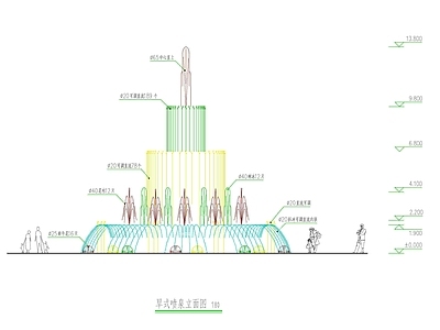 中式欧式其他建筑 中式水景喷泉 旱式喷泉 中式园林水景 施工图