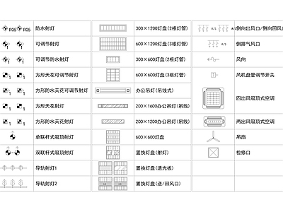 现代灯具图库 常用灯具类图例 施工图