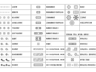 现代灯具图库 常用灯具图例图库 施工图