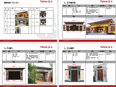 示范区景观 新中式  施工图