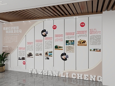 现代新中式其他文化空间 企业发展史 发展历程 发展史 文化墙