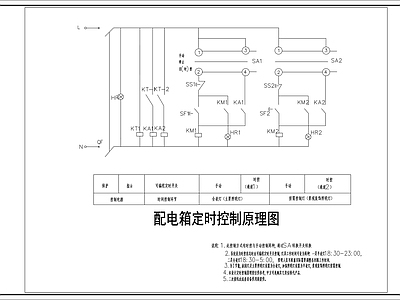 电气图 系统图 施工图