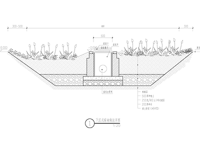 给排水节点详图 下沉式绿地做法 施工图
