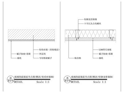 墙面节点 玻璃饰面墙面节点 施工图