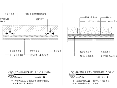 墙面节点 软包墙面节点 硬包墙面节点 施工图