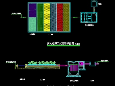 水处理 污水生态过滤池 生态净化设施 水塘水池净化池 水系污水过滤设施 施工图