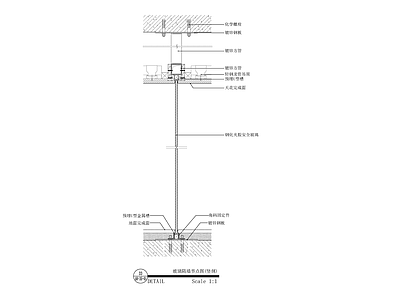 墙面节点 玻璃隔墙节点 施工图