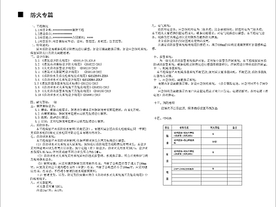 现代设计说明 防火设计专篇 施工图