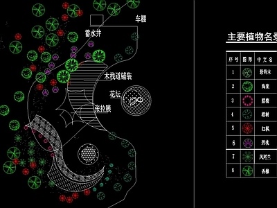 公园休憩廊亭 公园绿化 施工图