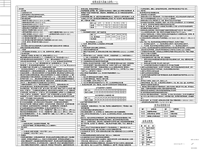 消防给水系统 露营基地室外 危化品停车场室外 施工图