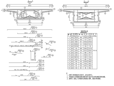 钢结构 T型刚构人行天桥 施工图