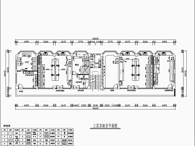 现代实验室 实验室 理化分析实验室 研发实验室 矿石分析实验室 硫酸实验室 施工图