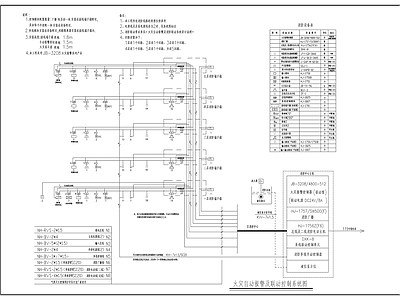 供配电系统 中学综合楼电施 施工图