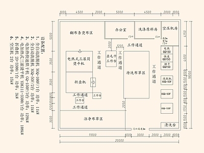 现代其他公共空间 洗衣房 洗衣房平面布置图 洗衣店平面图 施工图