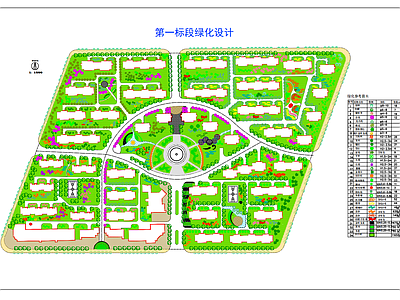现代庭院 绿化设计图 施工图
