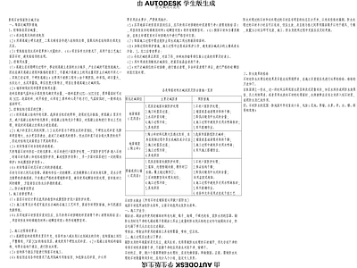 现代设计说明 防泛碱设计说明 景观设计说明 施工设计说明 施工图