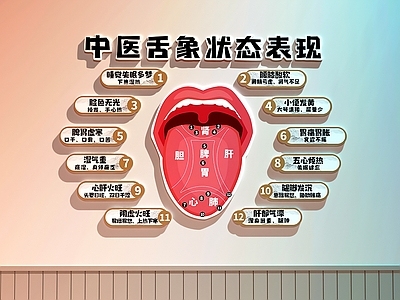 现代文化墙 医院文化墙 中医院文化墙 中医馆装饰画
