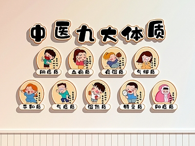 现代文化墙 医院文化墙 中医美生文化墙 中医馆装饰画 中医馆打卡墙