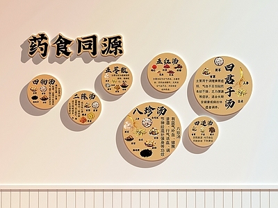 现代文化墙 医院文化墙 中医院文化墙 中医馆装饰画 中医养生馆装饰墙