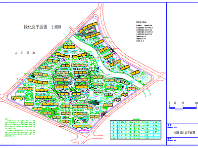 现代庭院 景观设计总图 施工图