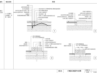 地面综合节点 地面做法节点 施工图