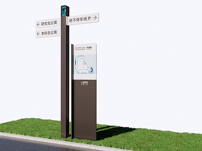 现代简约标识标牌 标识 导视牌 指示牌 多向指引 总平图