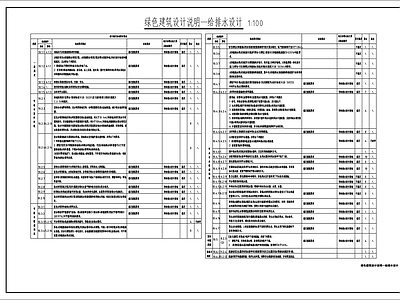 现代设计说明 绿色建筑给排水说 施工图