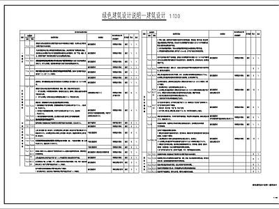 现代设计说明 绿色建筑说明 施工图