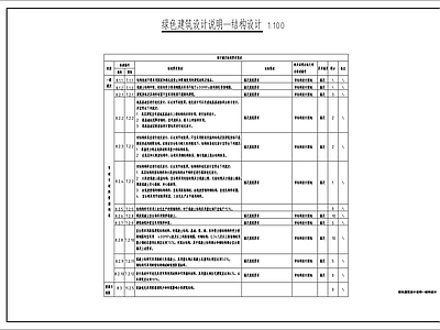 现代设计说明 绿色建筑结构说明 施工图
