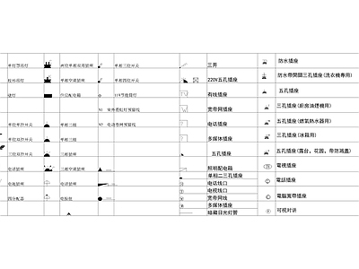 现代灯具图库 吊顶灯具常用图例 施工图