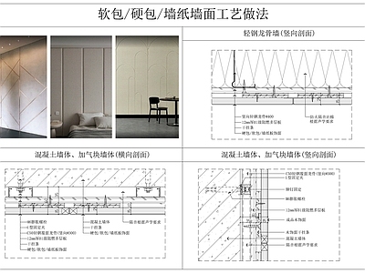 背景墙节点 软包 硬包 墙纸 施工图