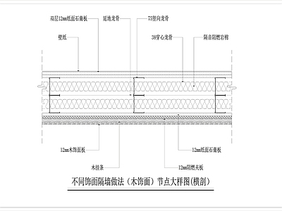 墙面节点 不同饰面隔墙做法 施工图