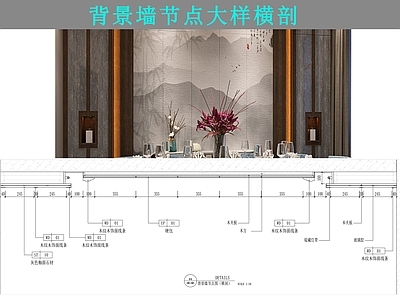 背景墙节点 包间背景墙 施工图