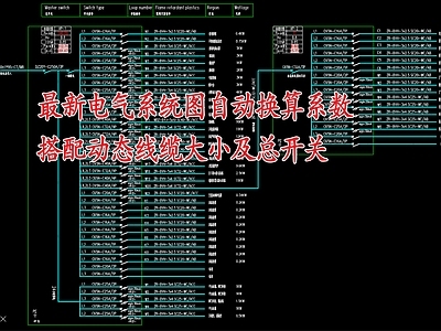其他机电图纸 最新餐饮电 气系统图动 态自动换算 施工图
