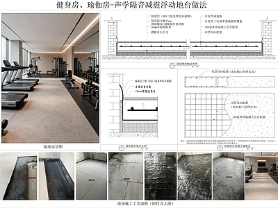 地面综合节点 健身房地面隔音 瑜伽房地板隔音 隔音减震浮动地台 地面声学隔音降噪 地面隔音施工工艺 施工图