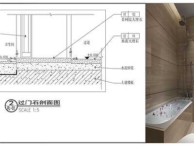 门槛石节点 过门石节点 施工图