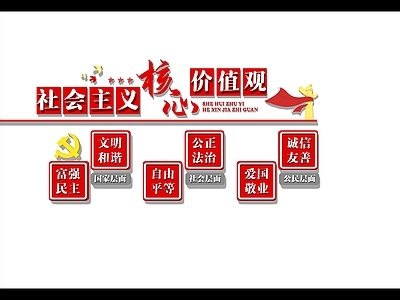 现代新中式其他文化空间 文化墙 价值观 文明文化墙