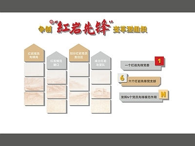 现代新中式其他文化空间 红岩先锋 文化墙