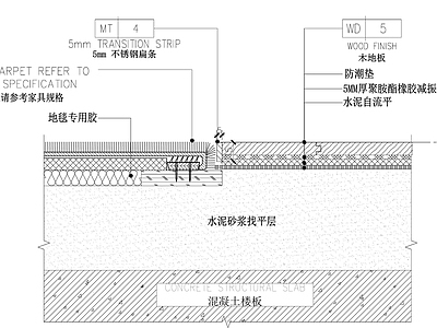 木地板 地毯木地板收口 施工图