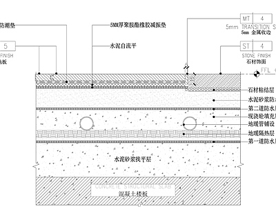木地板 木地板石材收口 施工图