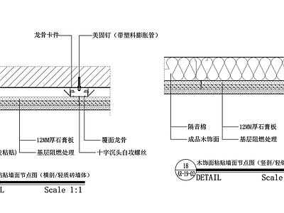 墙面节点 木饰面粘贴节点 施工图