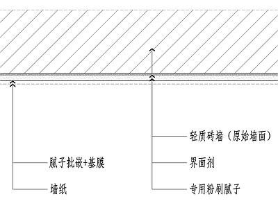 墙面节点 墙纸节点 施工图