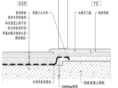 地面综合节点 卫生间地面节点 施工图