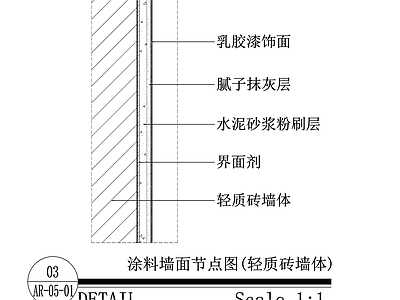 墙面节点 原墙涂料节点 施工图