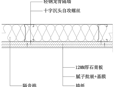 墙面节点 墙纸墙面节点 施工图