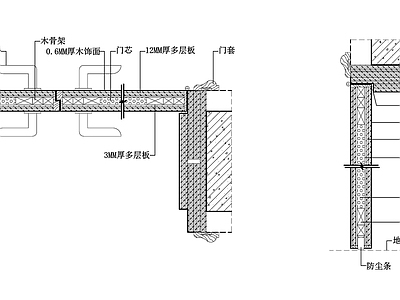 综合门节点 双开门节点 施工图
