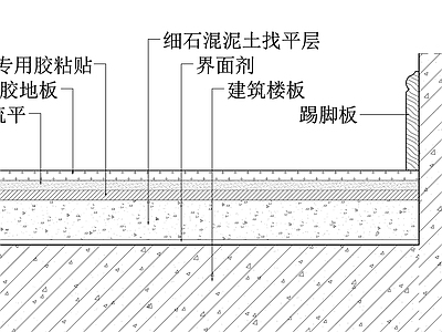 地面综合节点 塑胶地板地坪节点 施工图