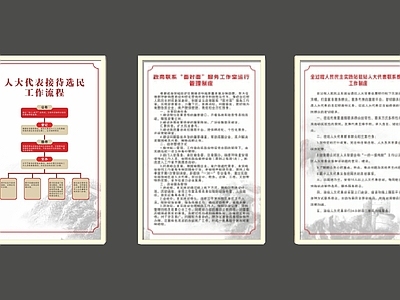 现代新中式其他文化空间 制度牌 人大文化墙 人大工作室