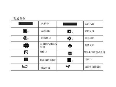现代图表 符号制图规范图例 施工图